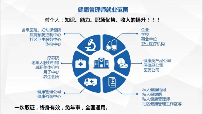 养生新风尚:湖南益优健康引领健康新潮流